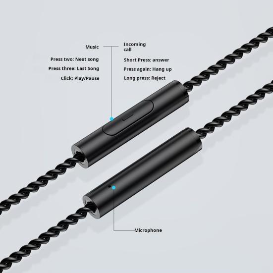 In-Ear-Kopfhörer Dynamic Circle Triple Unit mit Mikrofon, klarer Klang, Rauschunterdrückung, 3,5-mm-Kopfhörer mit Kabel