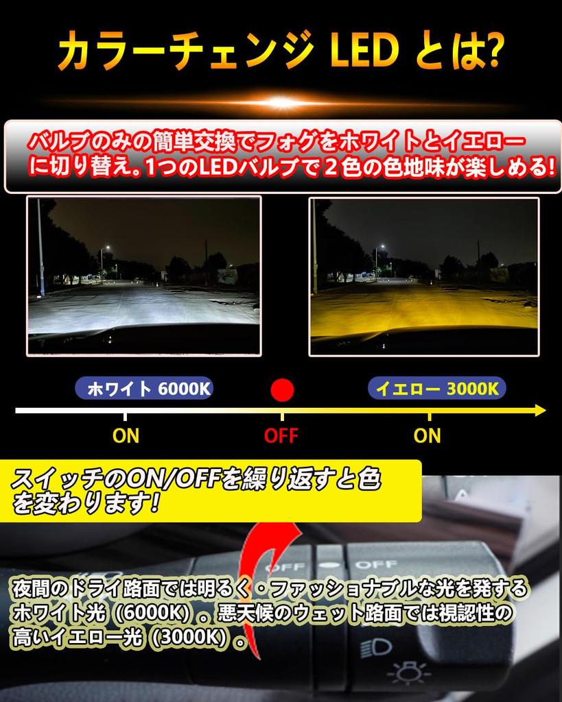 WENLE HB4 LED Fog Lamp, 2 Color Switching, White/Yellow, For DC Cars, Bright,