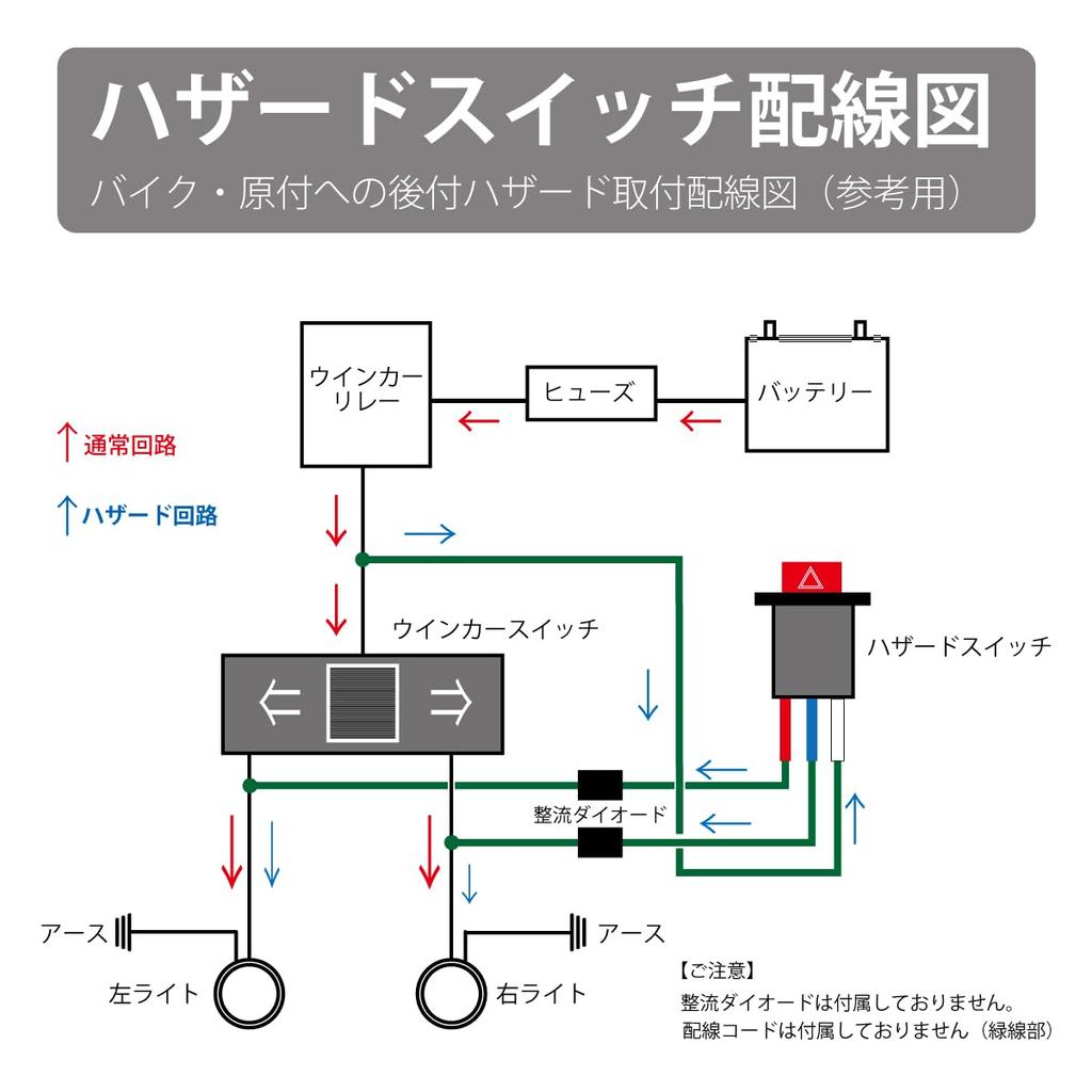 Comutator Avarie Motocicletă ECOTECT, Uz General DC 12 V Mașină, Spate Inclus, Tip Apăsare ON-OFF (2 bucăți)