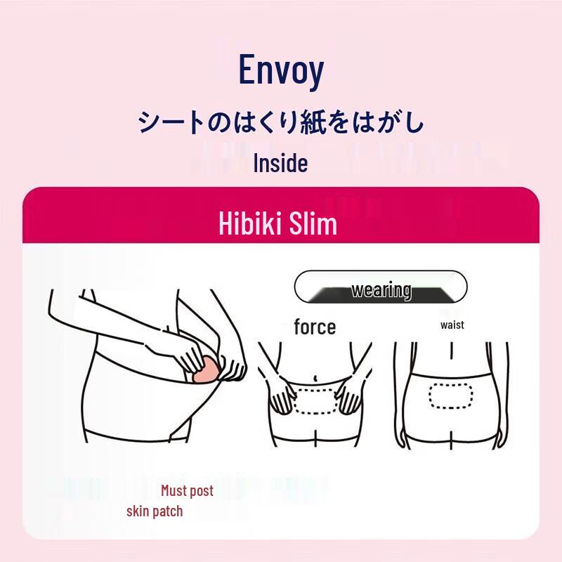 MegRhythm Japanese Steam Heat Patches (5-Count)