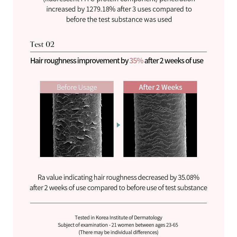GROWUS Damage Therapy Hair Cream Treatment EX