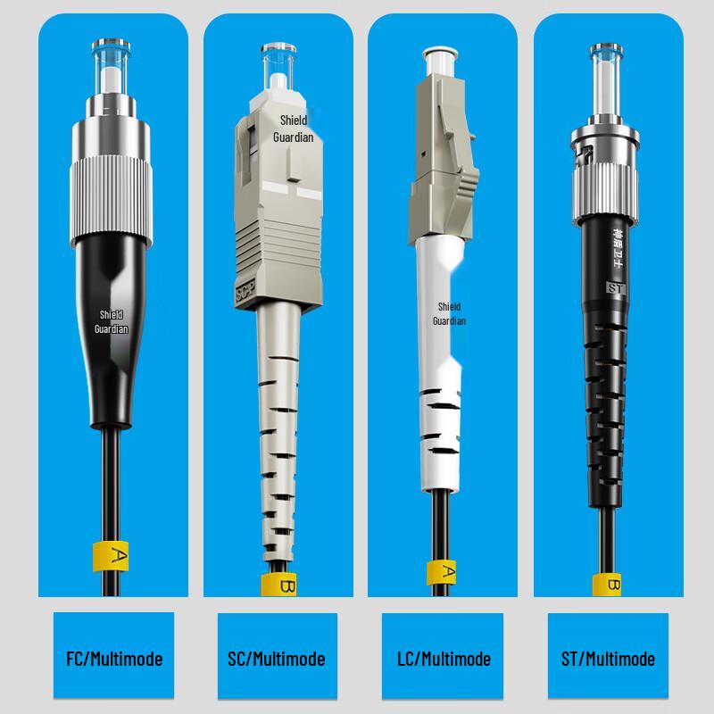 Aegis Guard Telecom-Grade Armored Fiber Optic Patch Cable