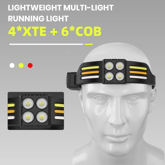 Outdoor LED Headlamp Rechargeable with Sensor Control Adjustable Headband High-brightness Manual Mode Headlamp