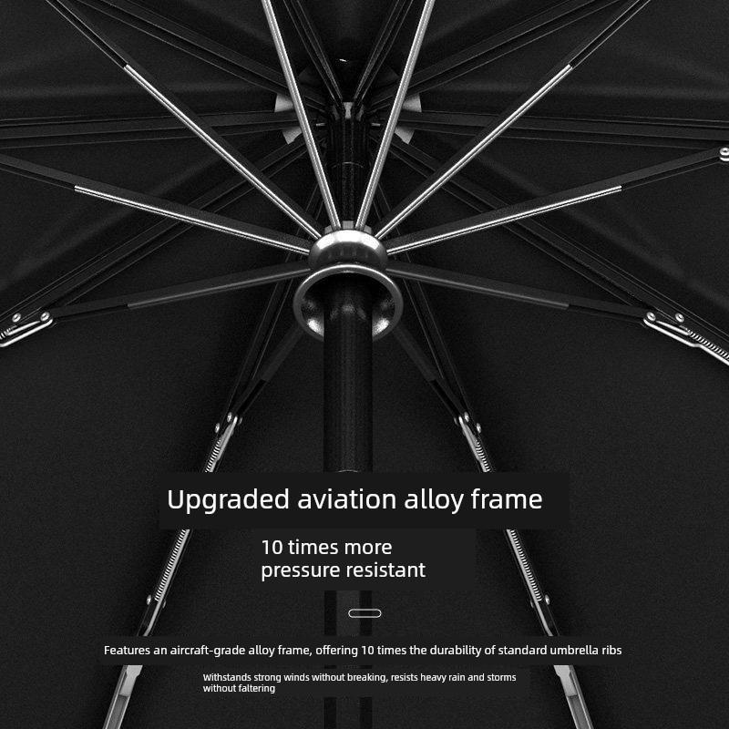 Umbrella with Enlarged Canopy, Thickened and Reinforced, Uv-Resistant, Compact and Portable, Dual-Use for Women and Men, Fully Automatic Sunshade