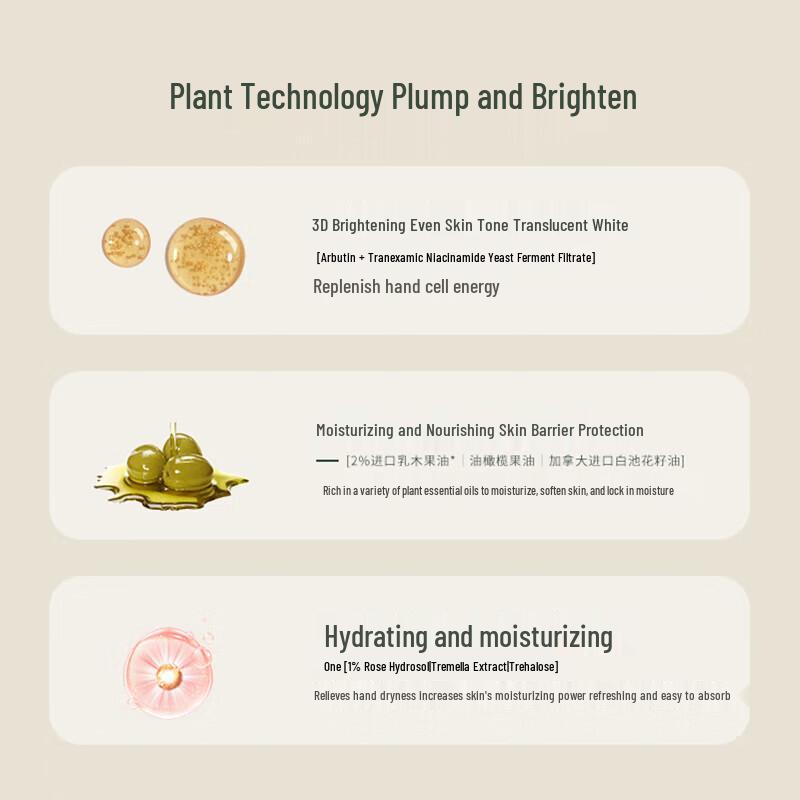 AARYE Moisturizing Hand Cream