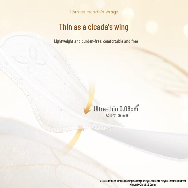 Kotex Ultra-Thin Sanitary Napkins