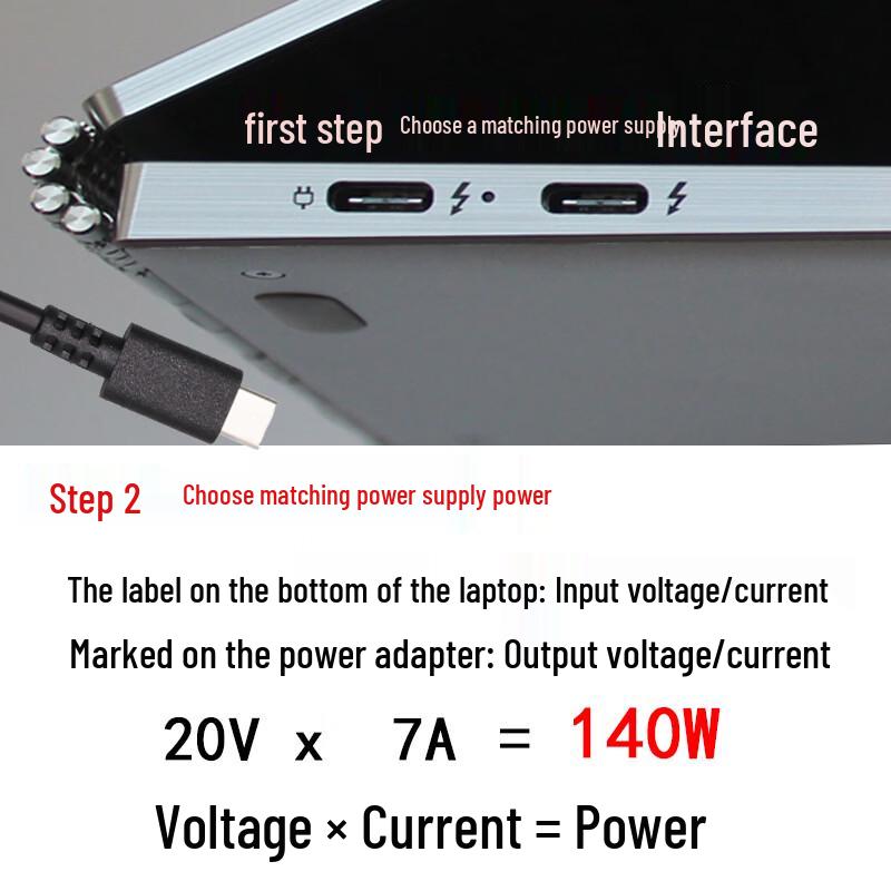 Lenovo 140W GaN USB-C Charger
