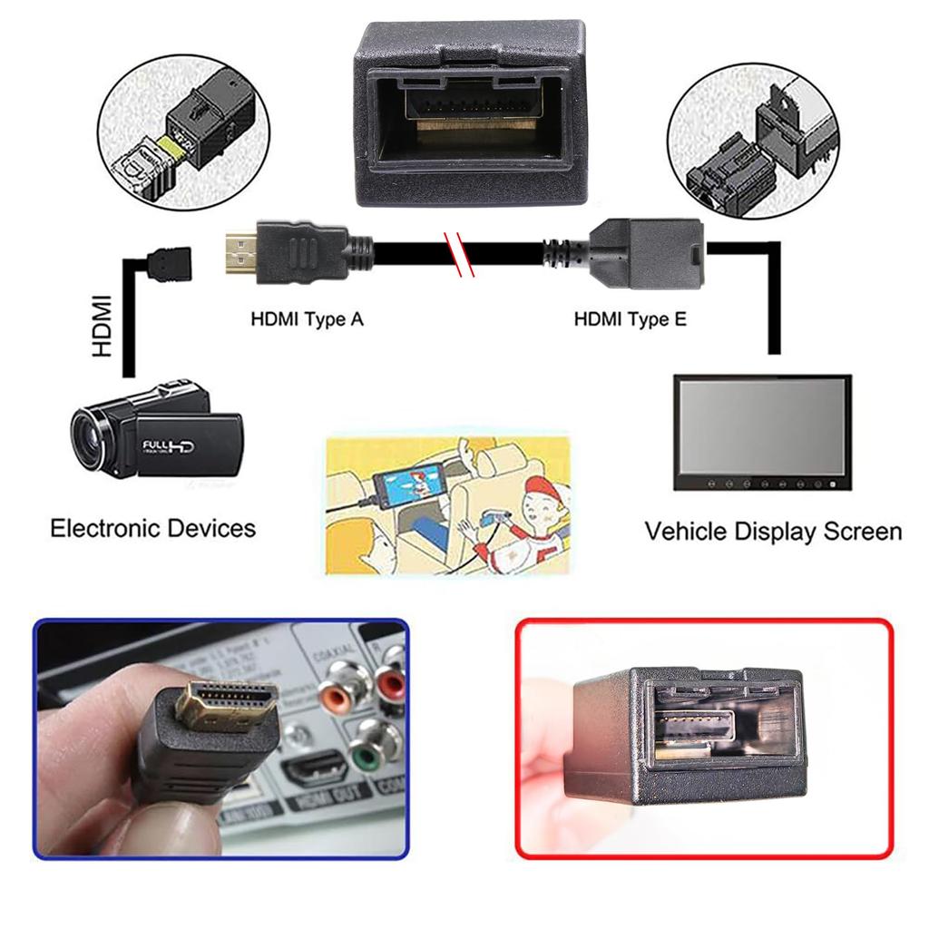 Timloon 4K HDMI 1.4 Type E Female to Type A