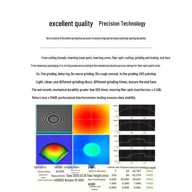 Kuncheng SC-SC Single Mode Fiber Optic Patch Cable