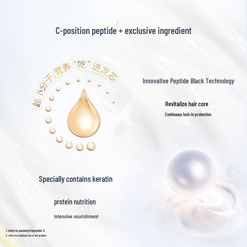 Dove Intensive Nourishment Shampoo & Spülung Set