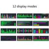 LED Music Spectrum Display RGB Colorful 1624 Segment Rhythm Light Level Voice Sensor Clock Display 384 LEDs 20 Dynamic