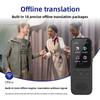 Intelligent Translator Multilingual Offline Translation Simultaneous Translation for Overseas Travel