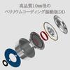[VGP 2024 SUNNER Award Winner] LETSHOOER Cadenza 4 Wired Earphones, In-Ear Monitor Type, Beryllium Coated Dynamic Driver, Balanced Armature (BA) Type,