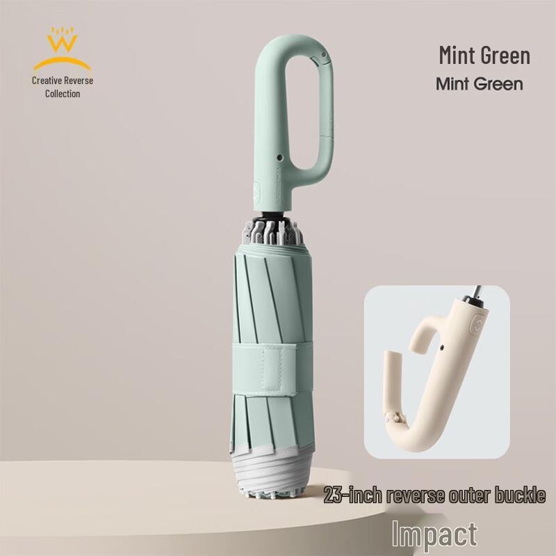 KarLot 23-inch Automatic Folding Double Windproof Umbrella 23-inch