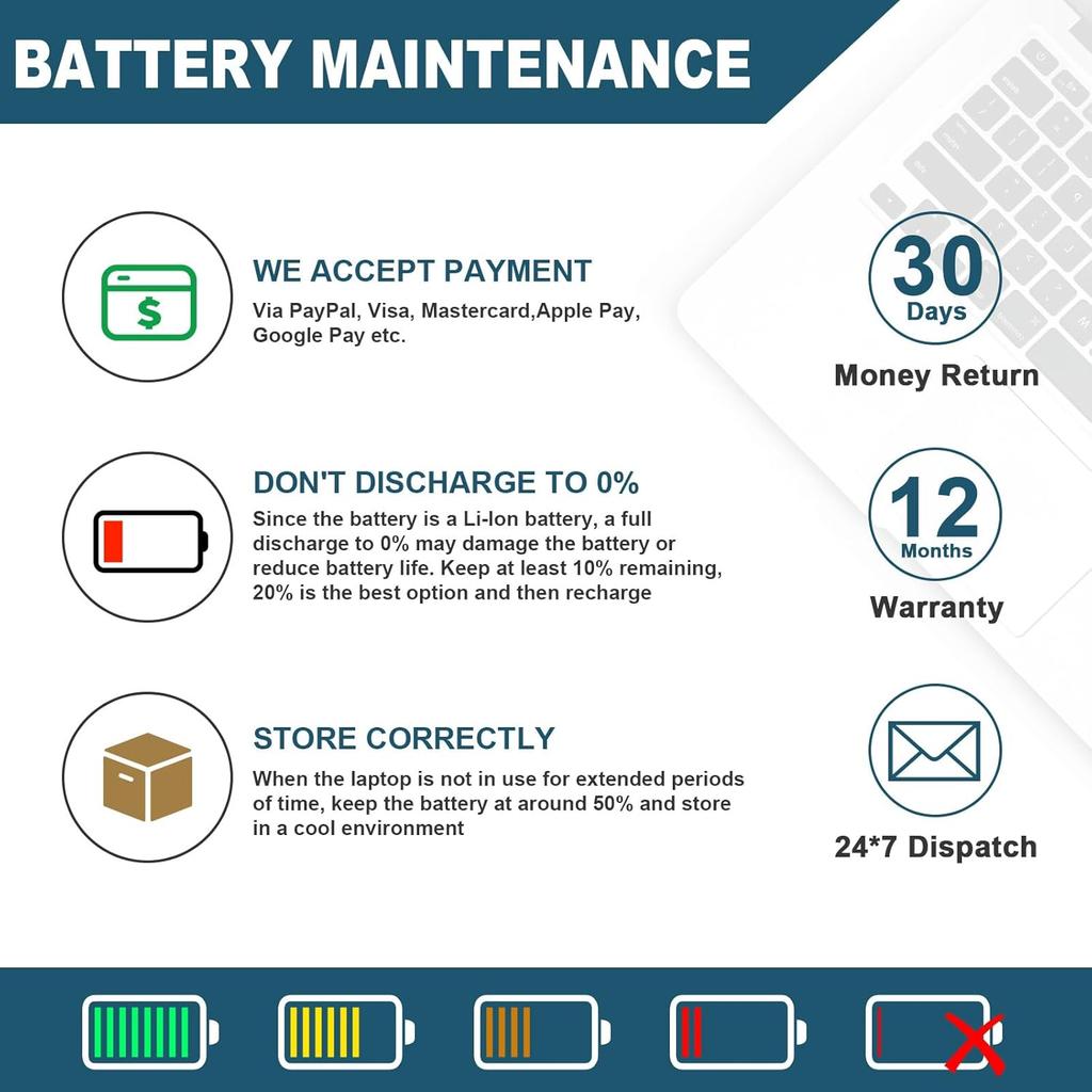 Fancy Buying Latitude D600 Laptop Battery for Dell Latitude D505 D610 D520 D500 D510 D530 / 600M, fits P/N C1295 6Y270 3R305-12 Months Warranty (6
