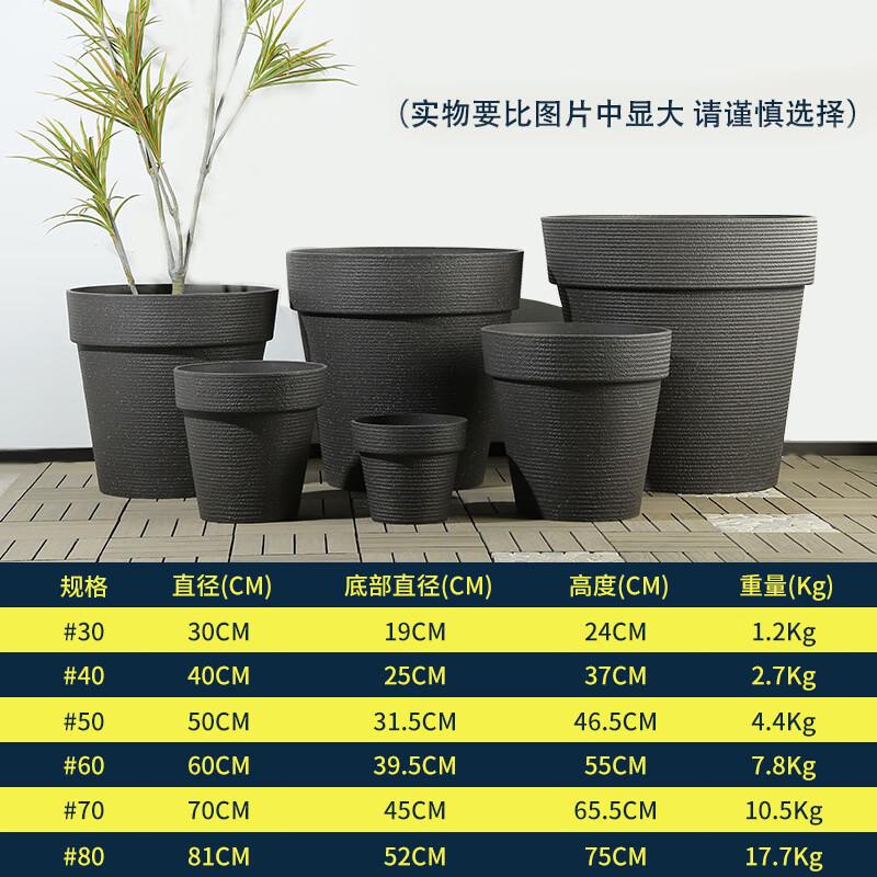 Large Round Resin Planter Pot