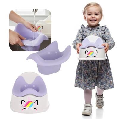 Baby Care – Baby Potties