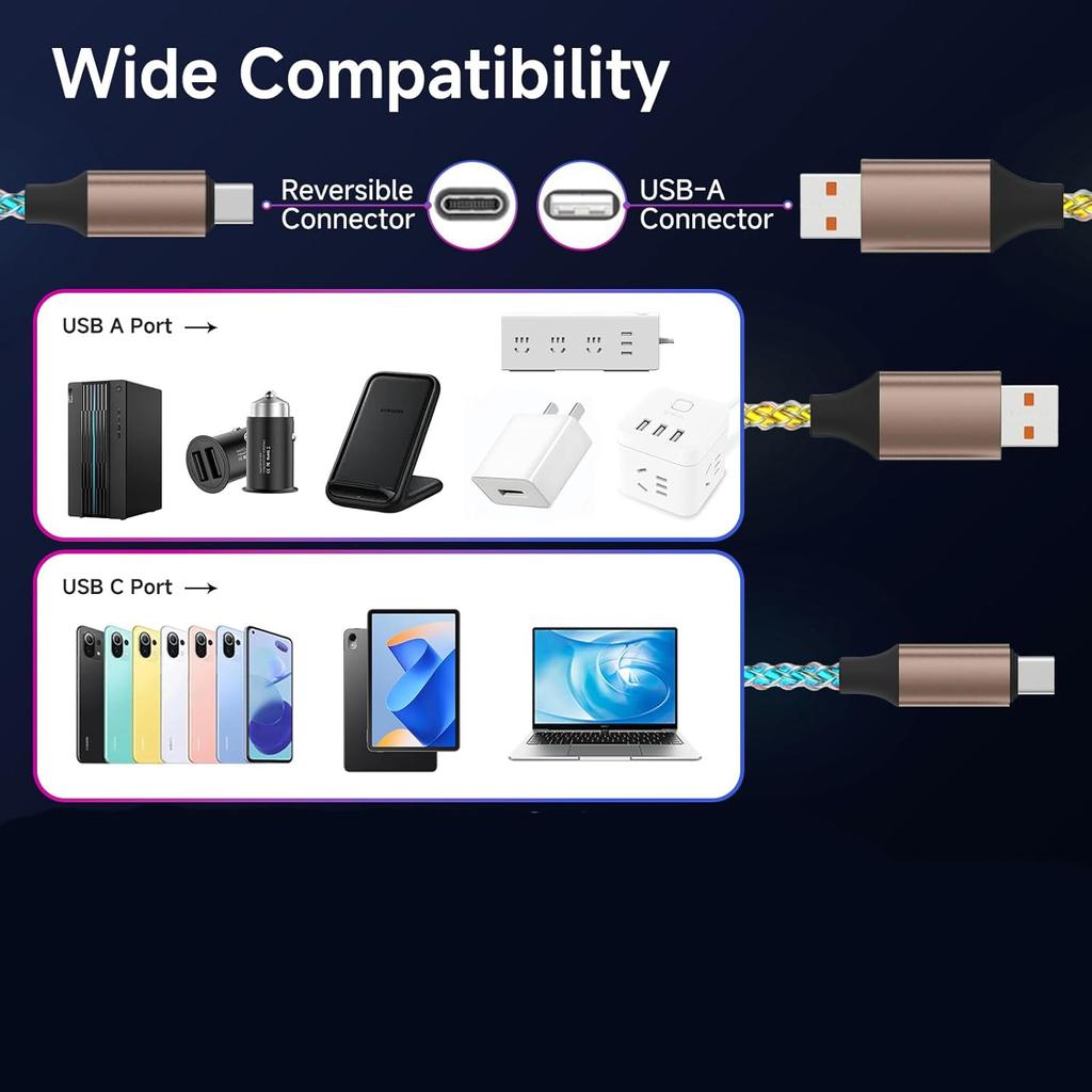 USB to USB C Cable, LED Light Up for Camping,100W Fast Charging, RGB Breathing Charger Cord for iPhone 16 15 Galaxy S10 S10+, LG V30, and More