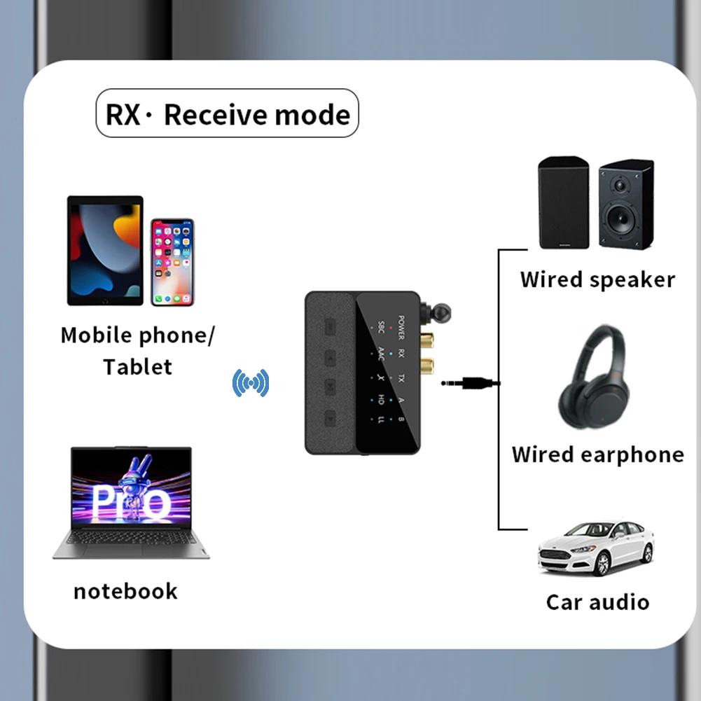 Bluetooth-Compatible 5.3 APTX/HD/LL Audio Adapter 3.5mm AUX/RCA 2 In 1 Wireless Stereo Receiver Transmitter HIFI Stereo Adapter