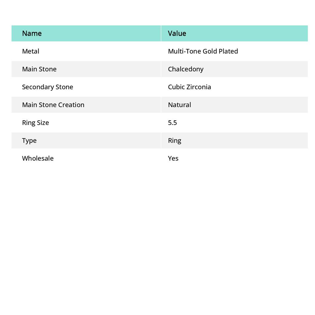 Natural Aqua Chalcedony, Cubic Zirconia Gemstone Ethnic Ring Size 5.5 J8y72