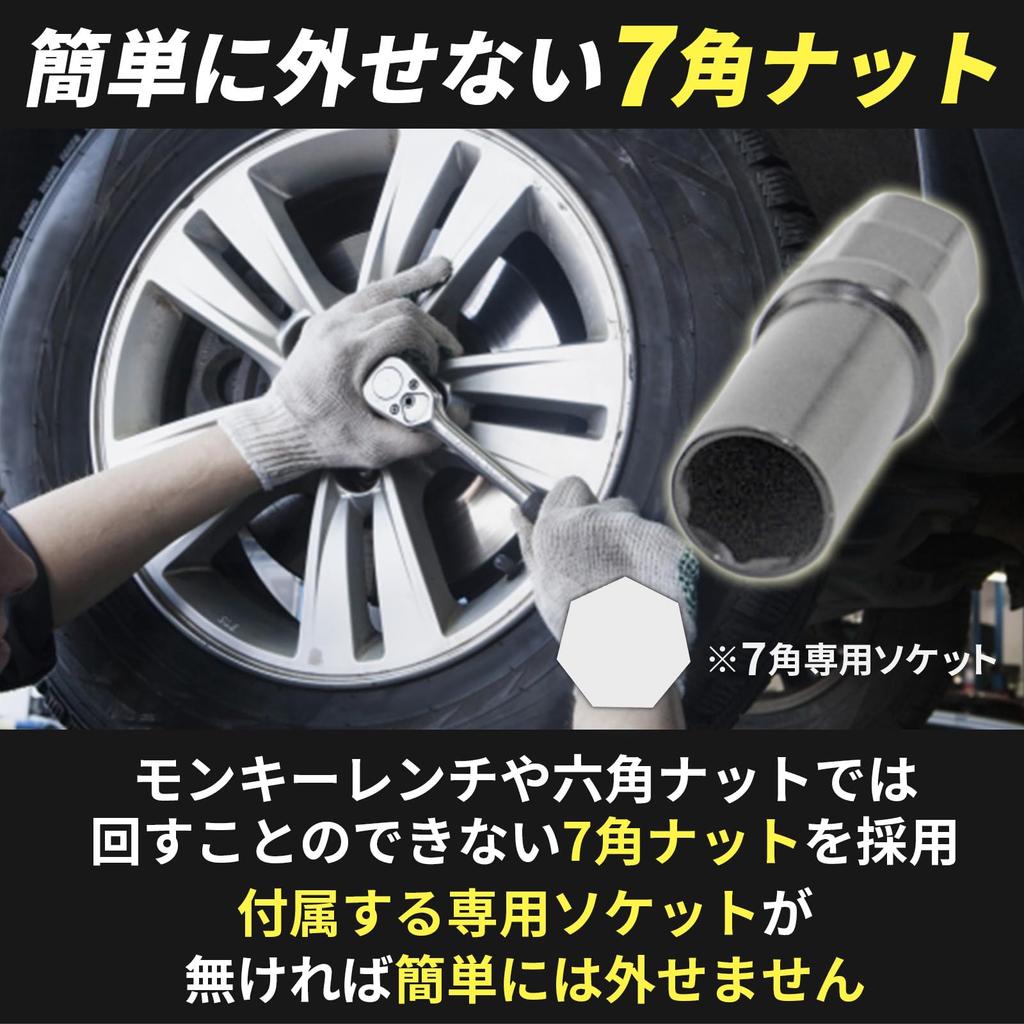 Wheel Nut Set (Black) (Blue (P1.5) 20 Pieces Set