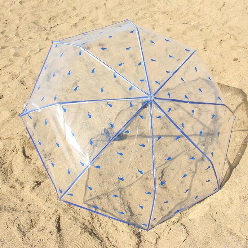 

Shixun White Whale 8-Rib Manual Umbrella