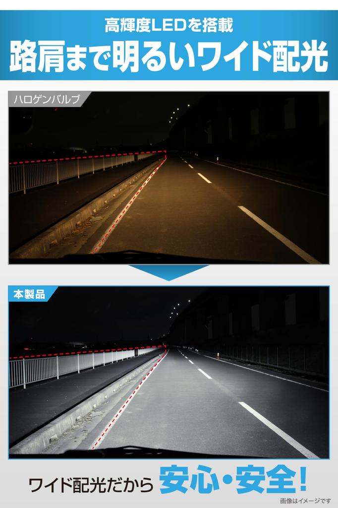 Carmate GIGA BW5013 LED Head Bulb for Cars, E8 Series, 6000K, H8/9/11/16, Total Luminous Flux, 8000 lm, 2 Year Warranty