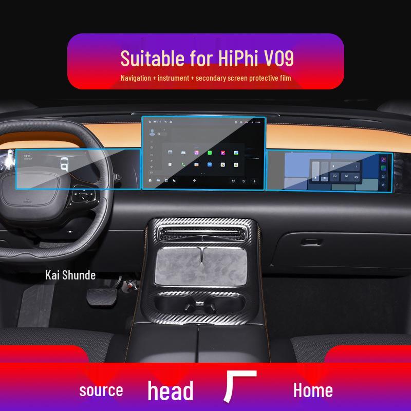 Hyper A06plus Navigation and Z03 Console Screen Anti-Scratch Film for 24 Models