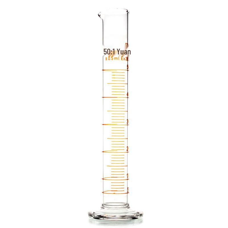 Glass Graduated Measuring Cylinder