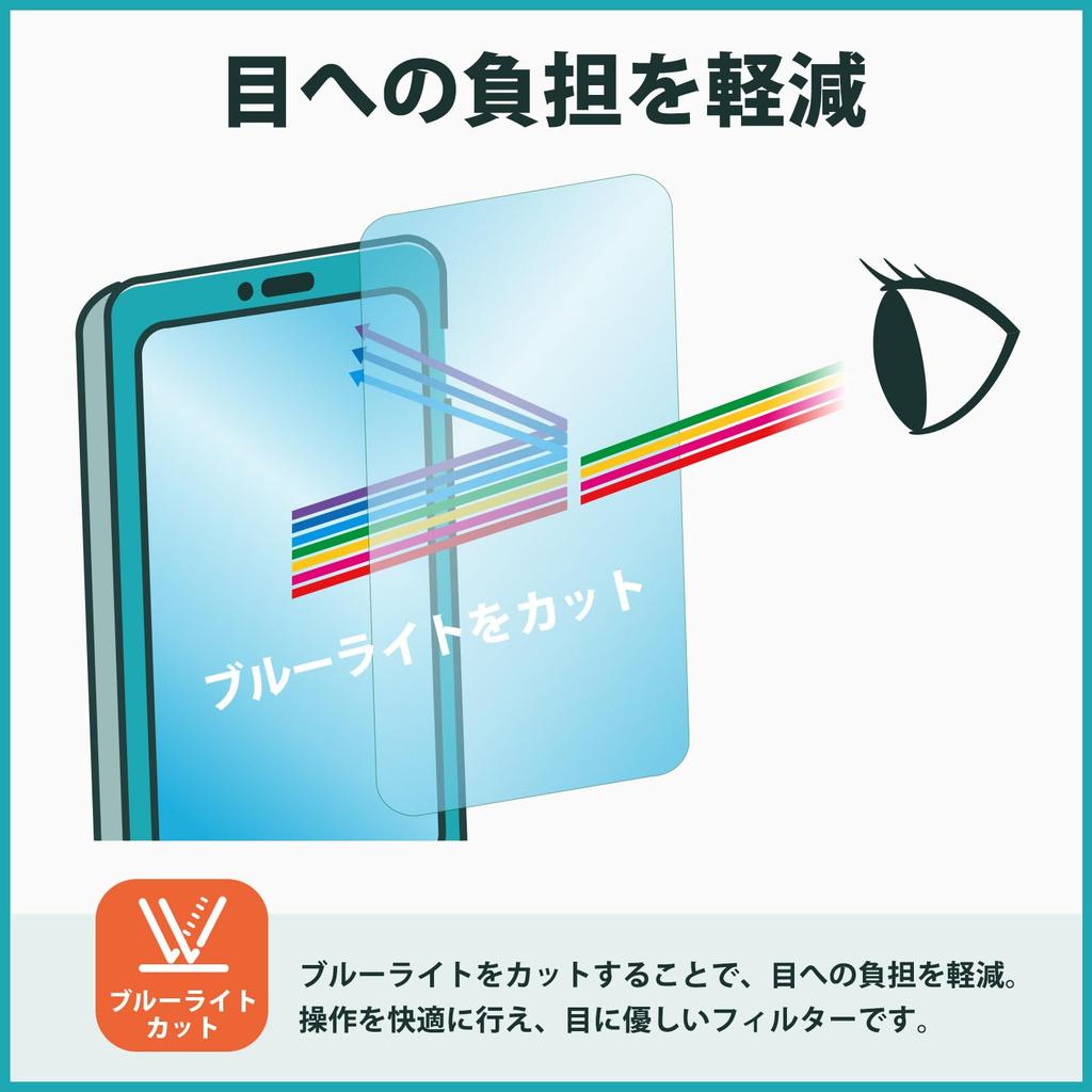 Fólie pro 4místný digitální multimetr řady OWON XDM1000 Privacy Modré světlo Vyrobeno v Japonsku Kayo&Karin 1/2 XDM1241, Fólie, Vyřezaná, Antireflexní,