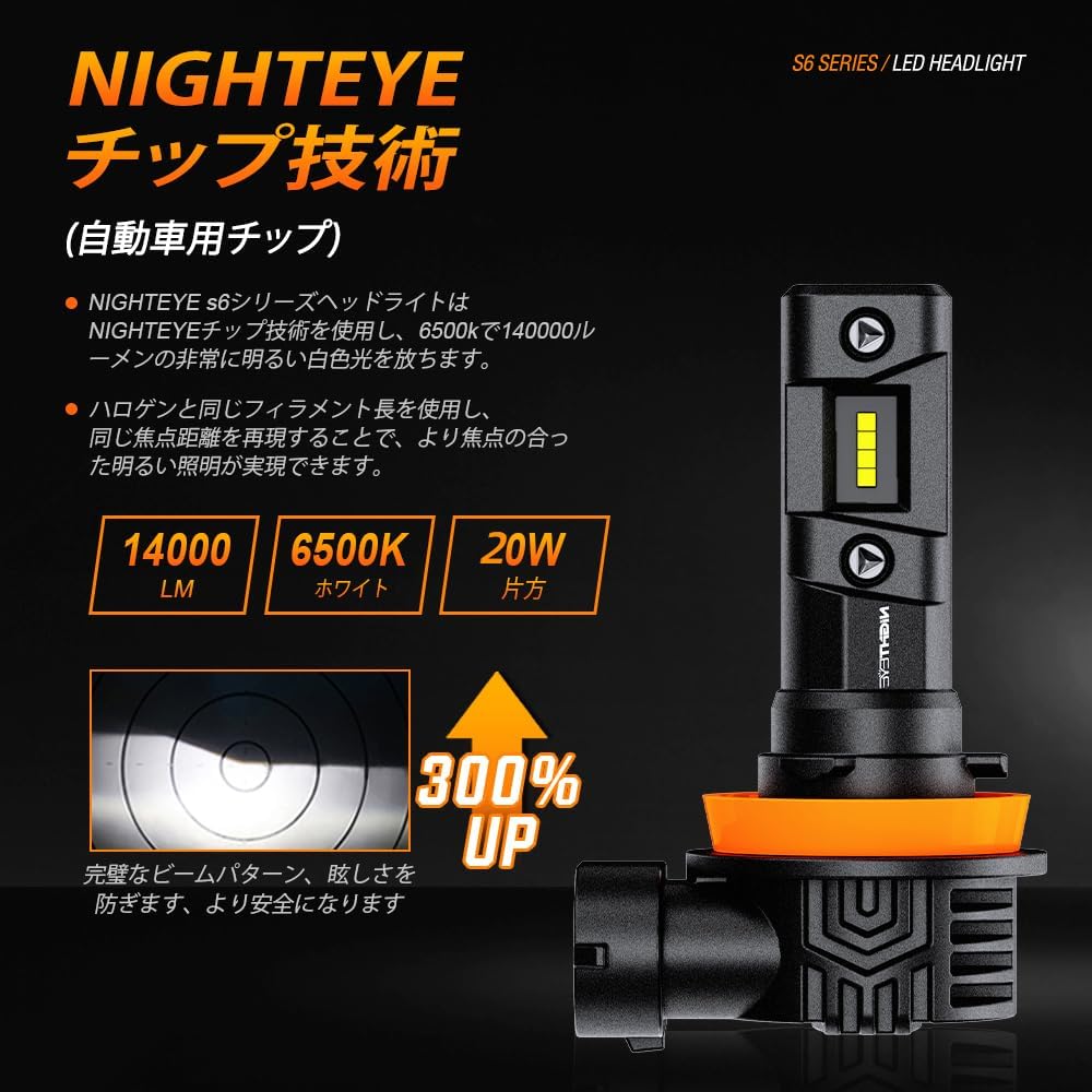 NIGHTEYE H11 Headlight, LED H8, Compatible with Vehicle Inspection, Fanless LED Headlight, Hi/Lo, Explosive