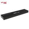 Accesorii audio și video – Cabluri și adaptoare HDMI
