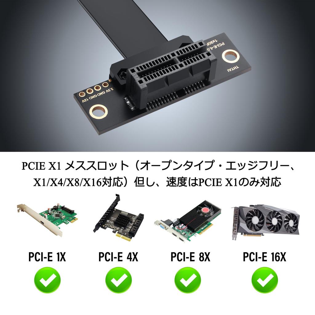 SinLoon PCIe 4.0 x1 Right-Angle Riser Cable / PCI-E 1x Male-to-Female Extension Cable (5 cm)