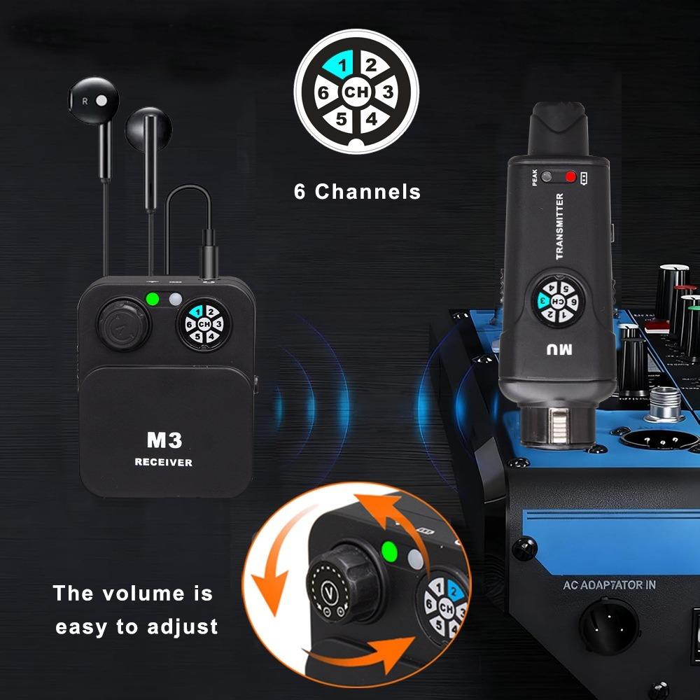 Wireless in Ear Monitor System 2.4G Mono/Stereo Wireless IEM Transmitter Receiver for Studio/Band/Live Performance