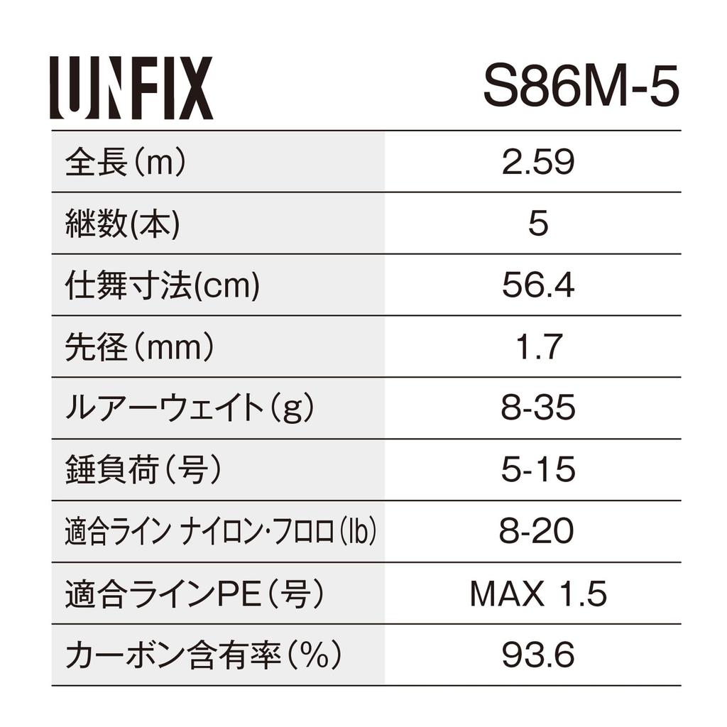Shimano Freestyle Rod 24 Unfix S86M-5