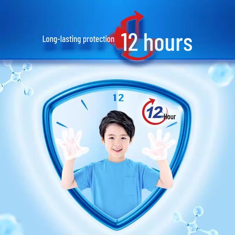 Safeguard Anti-Bacterial Hand Wash & Moisturizing Hand Cream Set