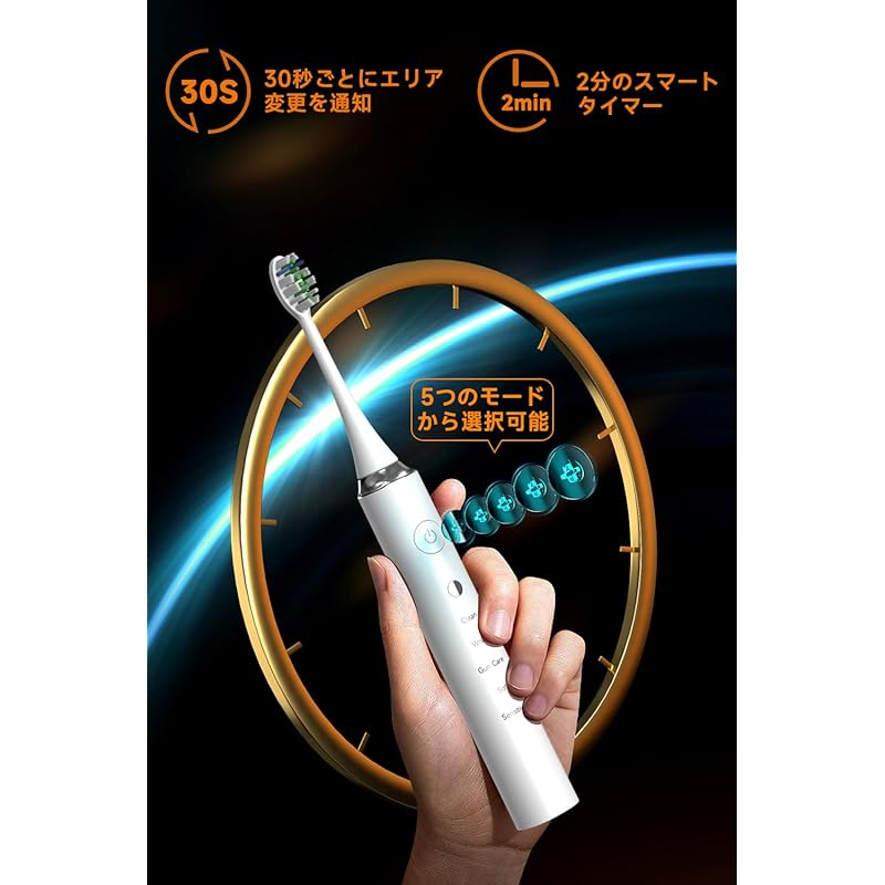 Electric Toothbrush [Industry Ultra-compact, Ultra-lightweight, Vibration Intensive] Ultrasonic Toothbrush Nano Toothbrush IPX8 Waterproof [Supervised