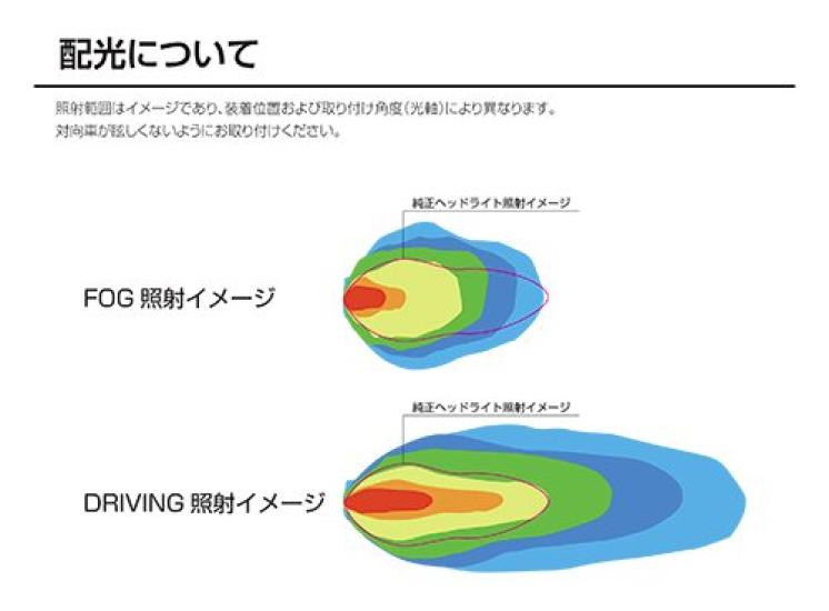PIAA Motorcycle Driving Lamp, LED, 6000K, Add-on Lamp, 70mm Diameter, Multi-Reflector, 12V 9W, LP270, IPX7, Vehicle Inspection Compliant, 1 Piece,