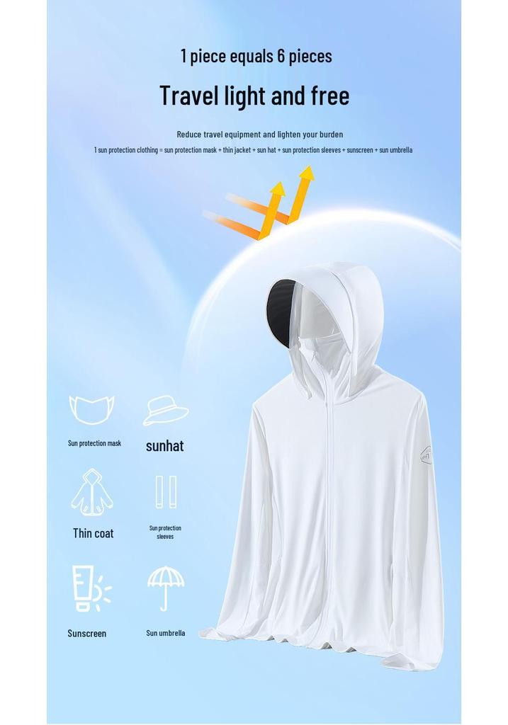 UPF50+ Women's Black Glue Brim Ice Silk Sun Protection Jacket - Breathable Anti-UV Summer Windbreaker.