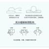 Ergonomic Cervical Support Pillow Neck Pain Relief Sleep Aid Memory Foam Alternative Orthopedic Students Home Use