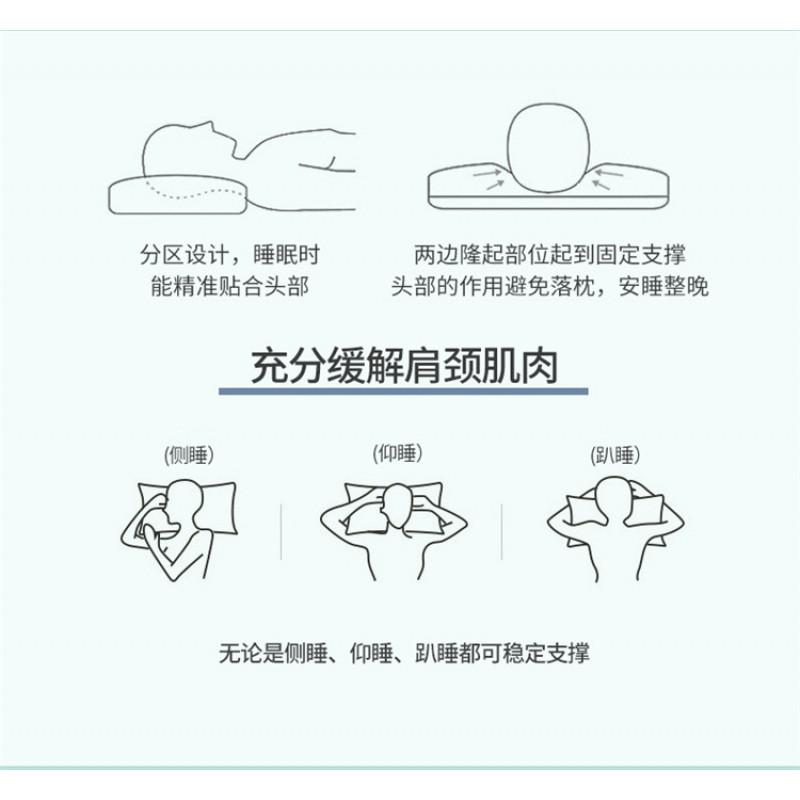 Ergonomic Cervical Support Pillow Neck Pain Relief Sleep Aid Memory Foam Alternative Orthopedic Students Home Use