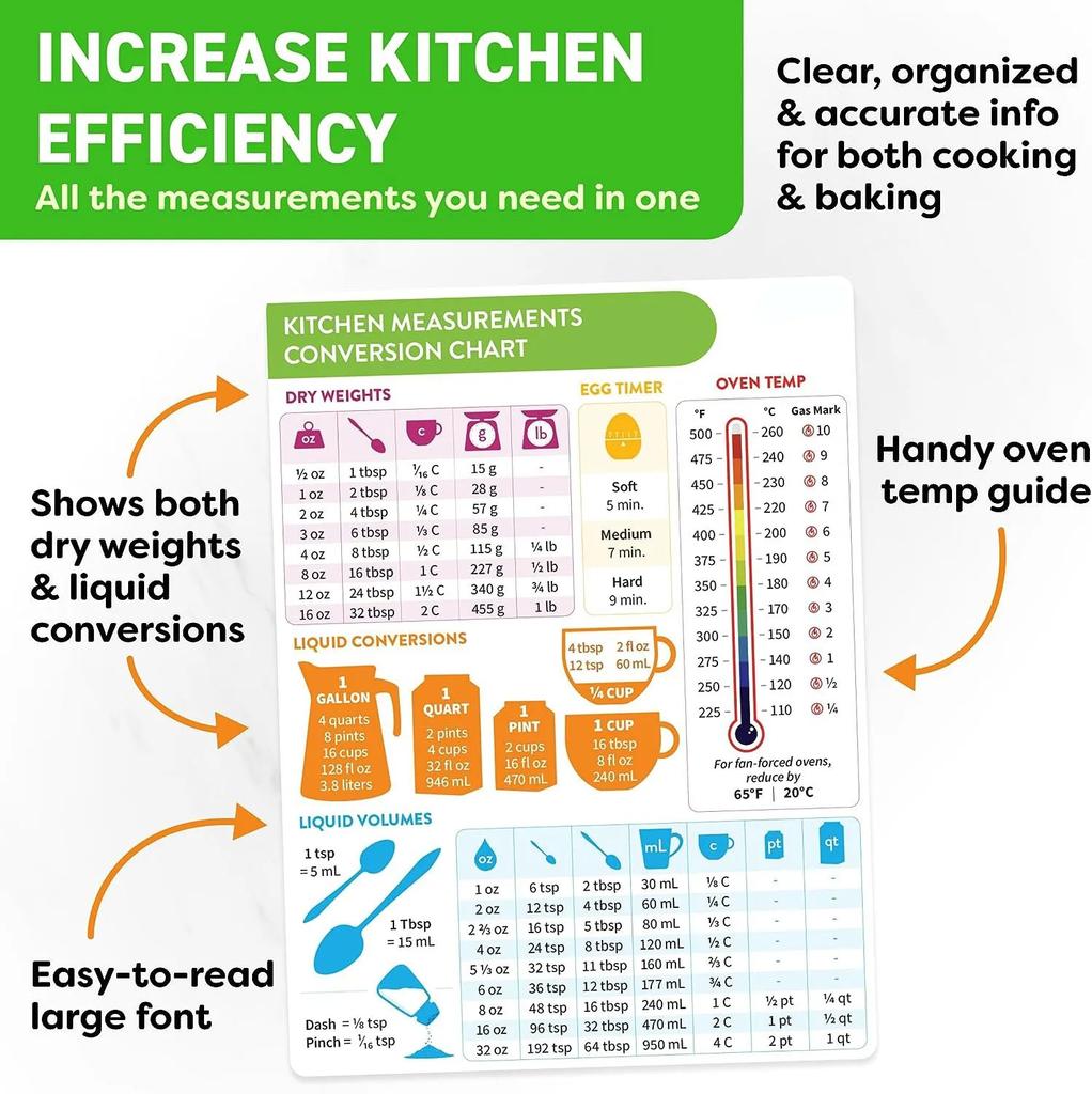 Magnetic refrigerator sticker food cooking measurement conversion table English metric standard conversion chart Soft magnetic
