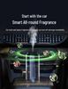 Automatic Car Diffuser & Air Purifier: Odor Eliminator and Humidifier with Fragrance Dispenser