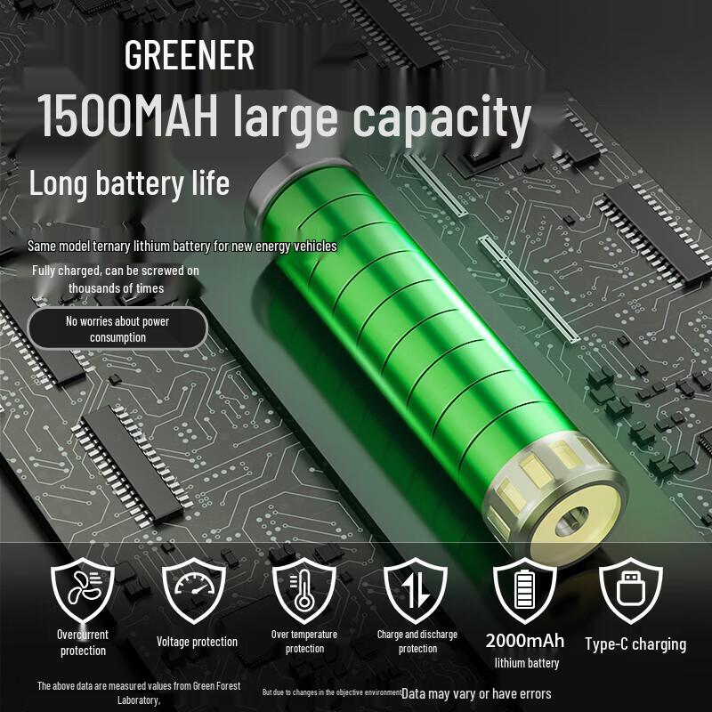 Green Forest Cordless Electric Screwdriver Set CN plug (adapter included)