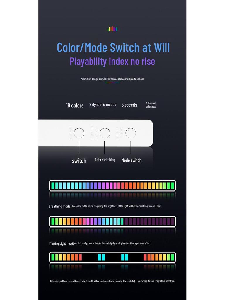 RGB Sound-Sync Rhythm Light: Trendy Colorful Music Atmosphere LED for Car or Desk with Sound Sensor