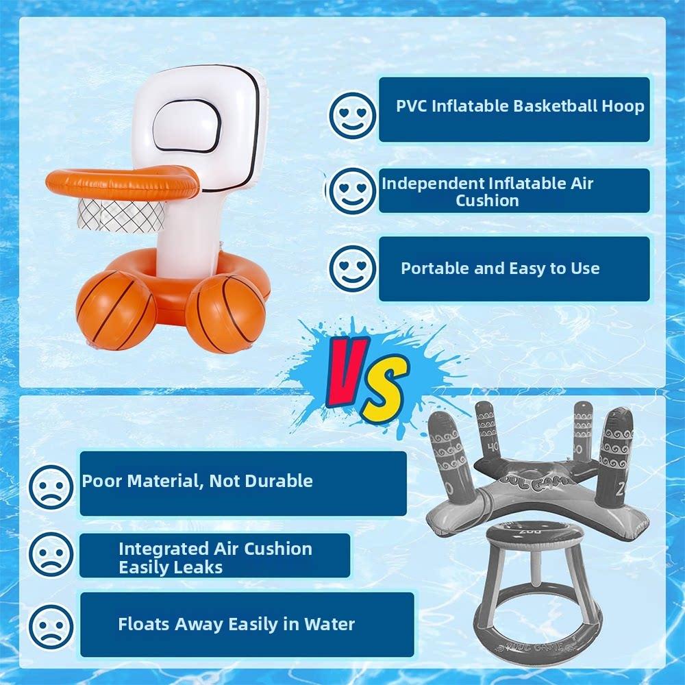 Inflatable Floating Basketball Hoop Swimming Pool Game Toys Thick PVC Water Play Set for Kids Adults Summer Beach Party Outdoor
