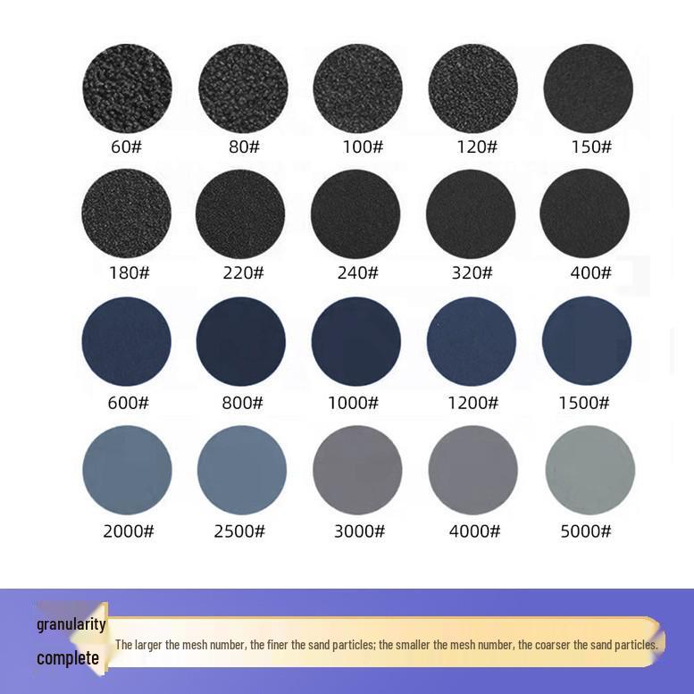 9" Ultra-Fine Wet Sanding Metallographic Adhesive Sandpaper, 230mm Round