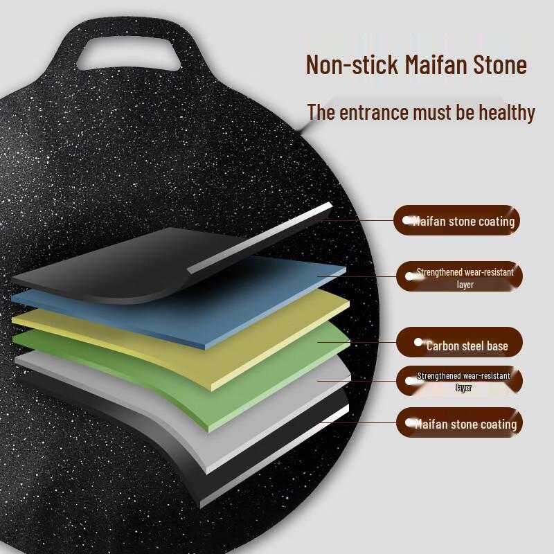 Wutuo 36CM Maifan Stone Non-Stick BBQ Grill Pan (Set of 2)