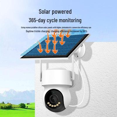 360° Panoramic Outdoor HD Solar Camera with Night Vision & Mobile Remote Access
