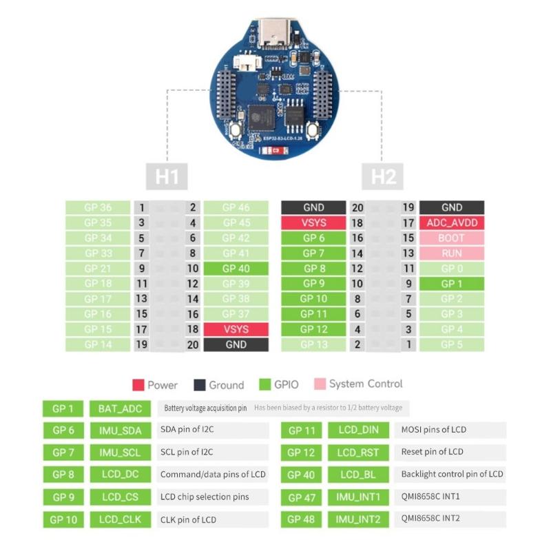 ESP32S3 Development Board 1.28inch Round LCD 240x240 Pixel 65K Color Round Display 2.4GHz WiFi with Type C Connector